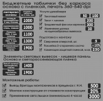 Бюджетные таблички